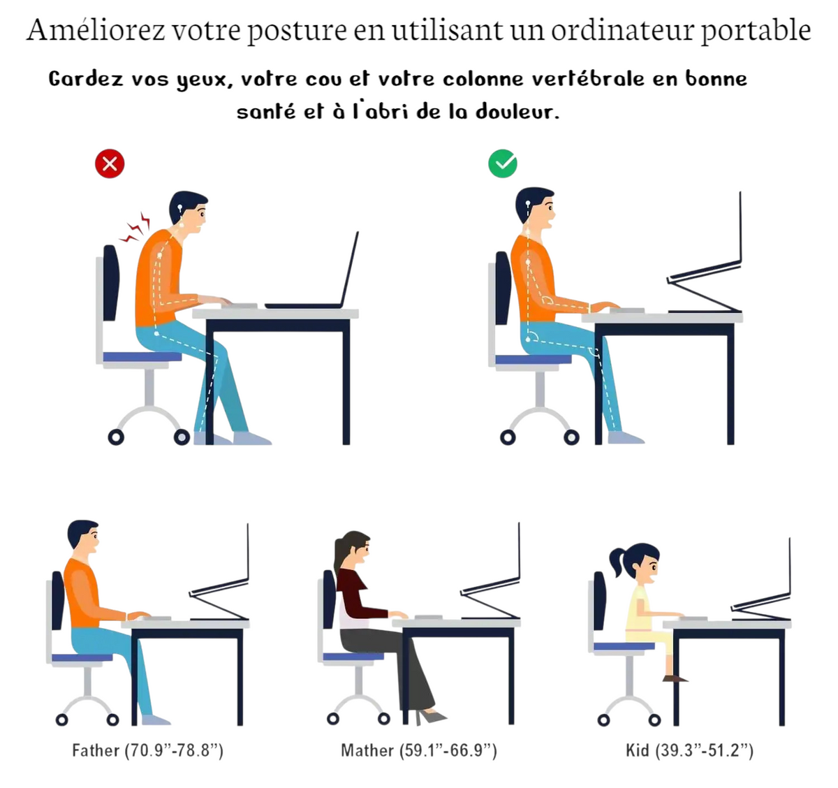 💻 Support PC Ergonomique – Dites adieu aux douleurs de dos !